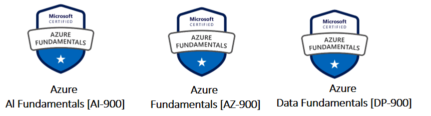 Azure Fundamental level certifications- Azure Certifications