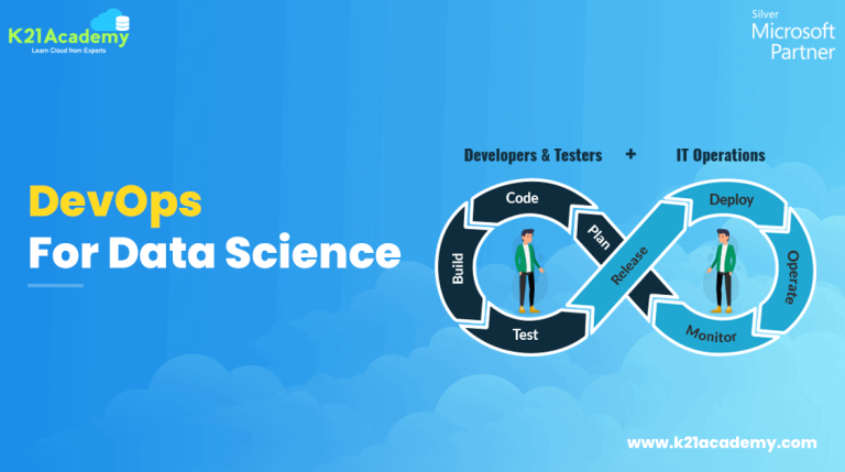 DevOps for Data Science | DevOps Lifecycle & Data Science Lifecycle ...