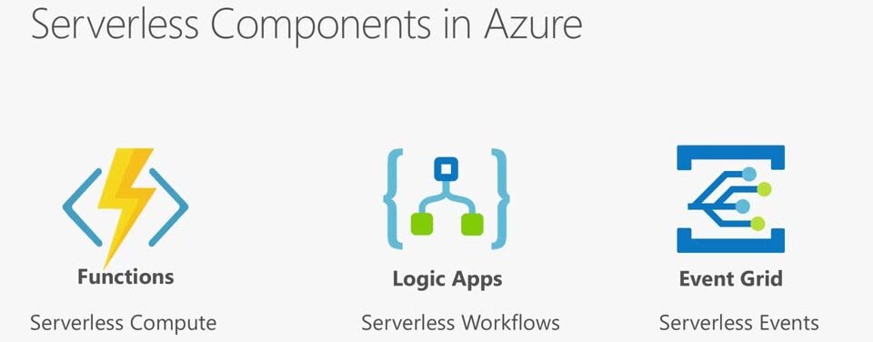 Serverless Components in Azure