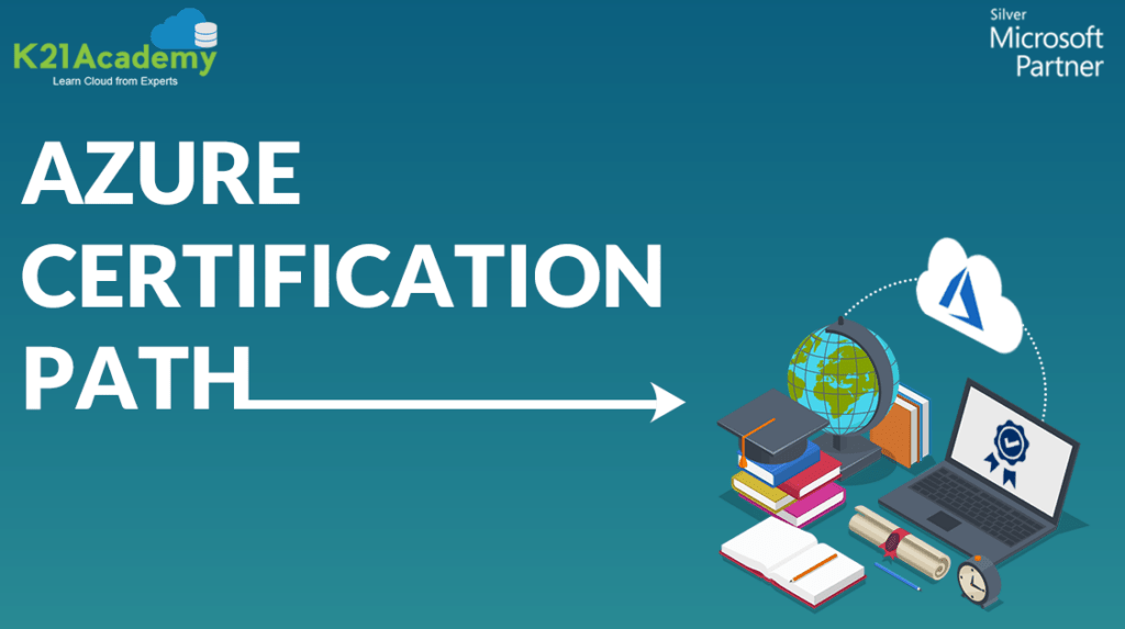 Azure Certification Path