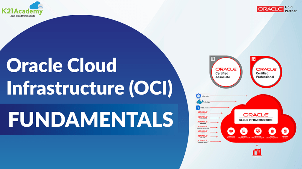 Oracle Cloud Infrastructure Fundamentals