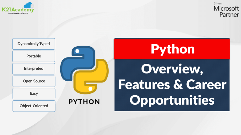 K21 Academy’s Beginner’s Guide to Python: Features, History & Career ...