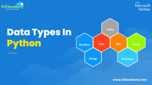 Beginners Guide To Data Types In Python - K21 Academy