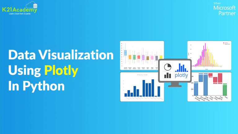 Data Visualization Using Plotly: Python's Visualization Library - K21 ...