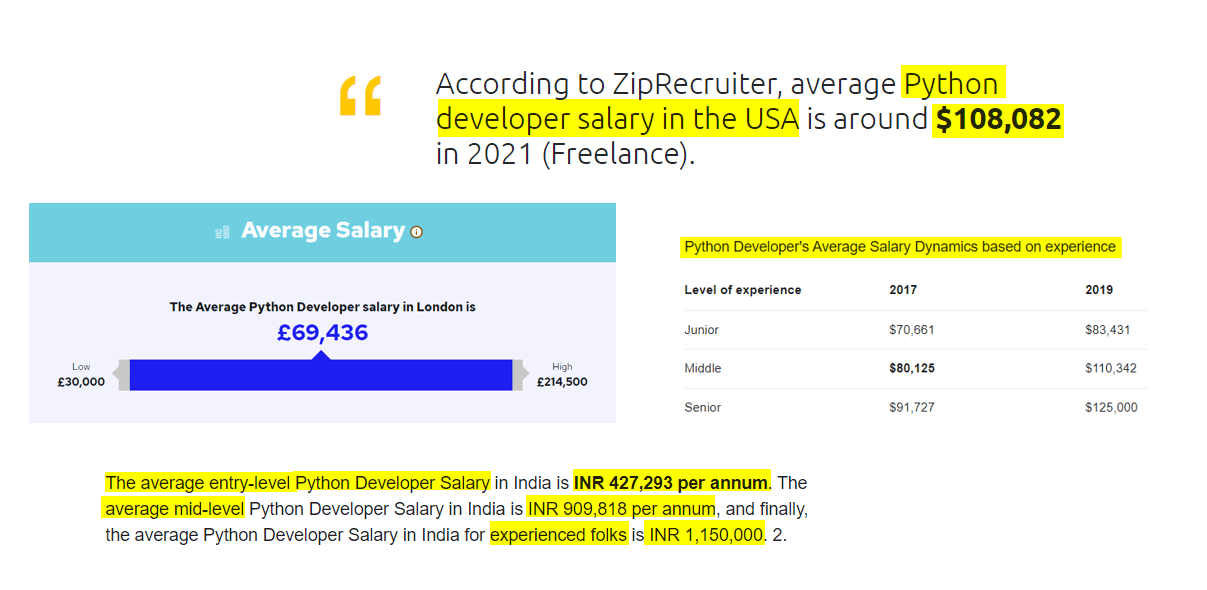 average python salary approximation in India & US