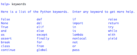 Keywords in Python