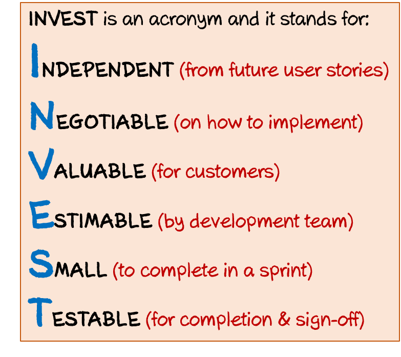 Scrum Master Interview Questions: INVEST