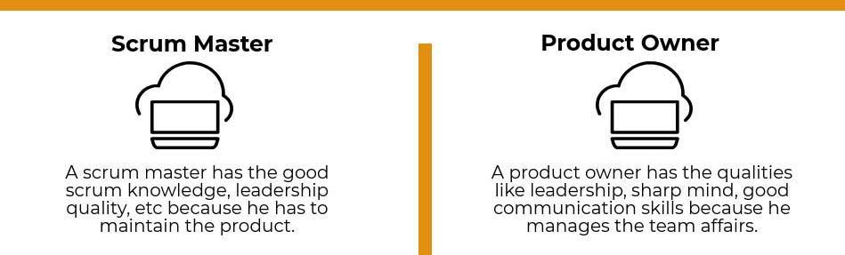 Scrum Master vs Product Owner: Qualities