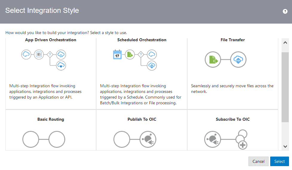 Integration Styles options