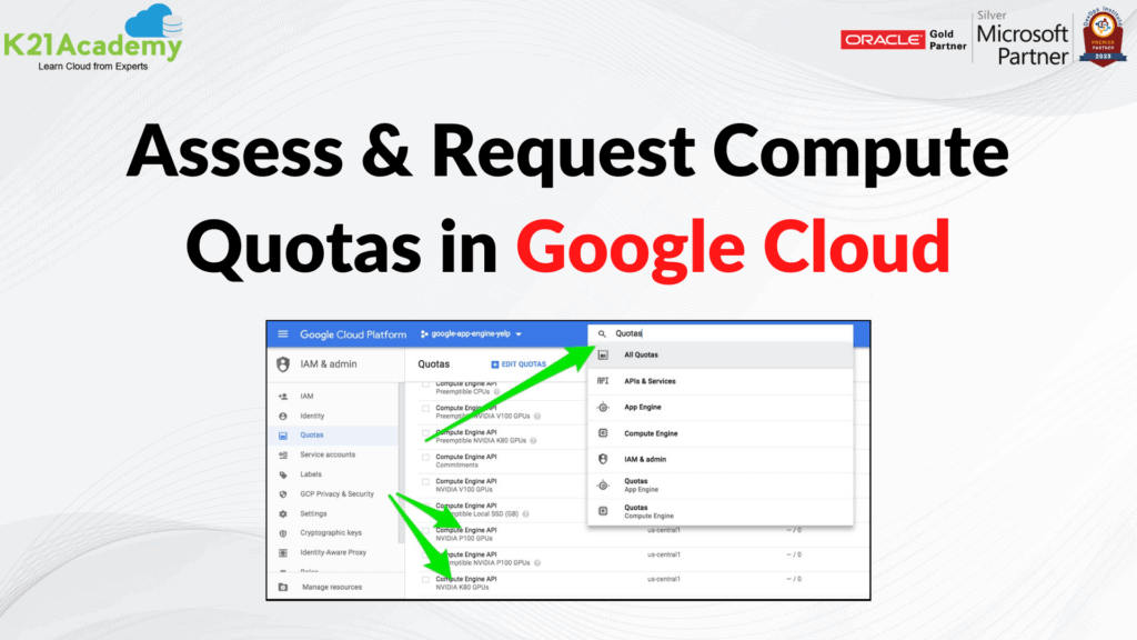Assess & Request Compute Quotas in Google Cloud