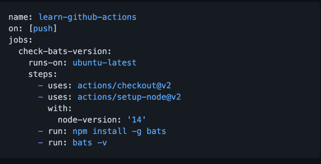 GitHub Actions YAML 1024x524 