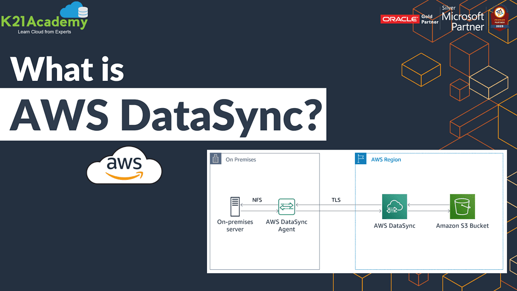 What is AWS DataSync?