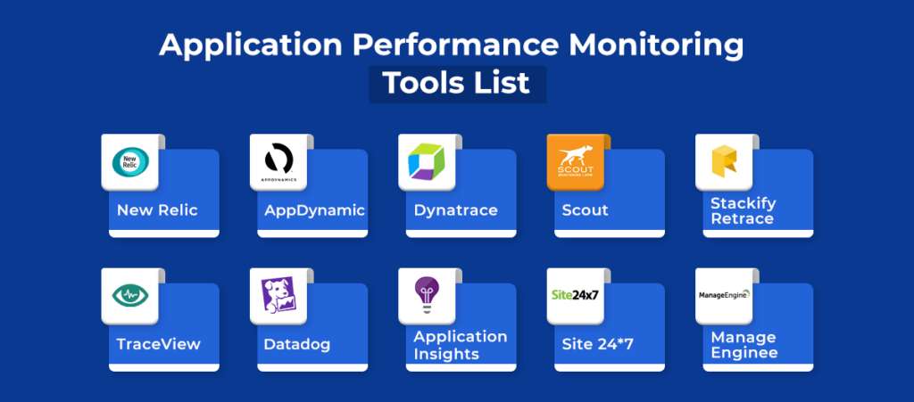 Application-Performance-Monitoring-tools