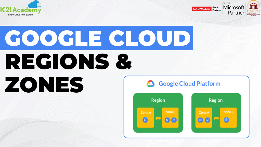 Google Cloud Regions & Zones