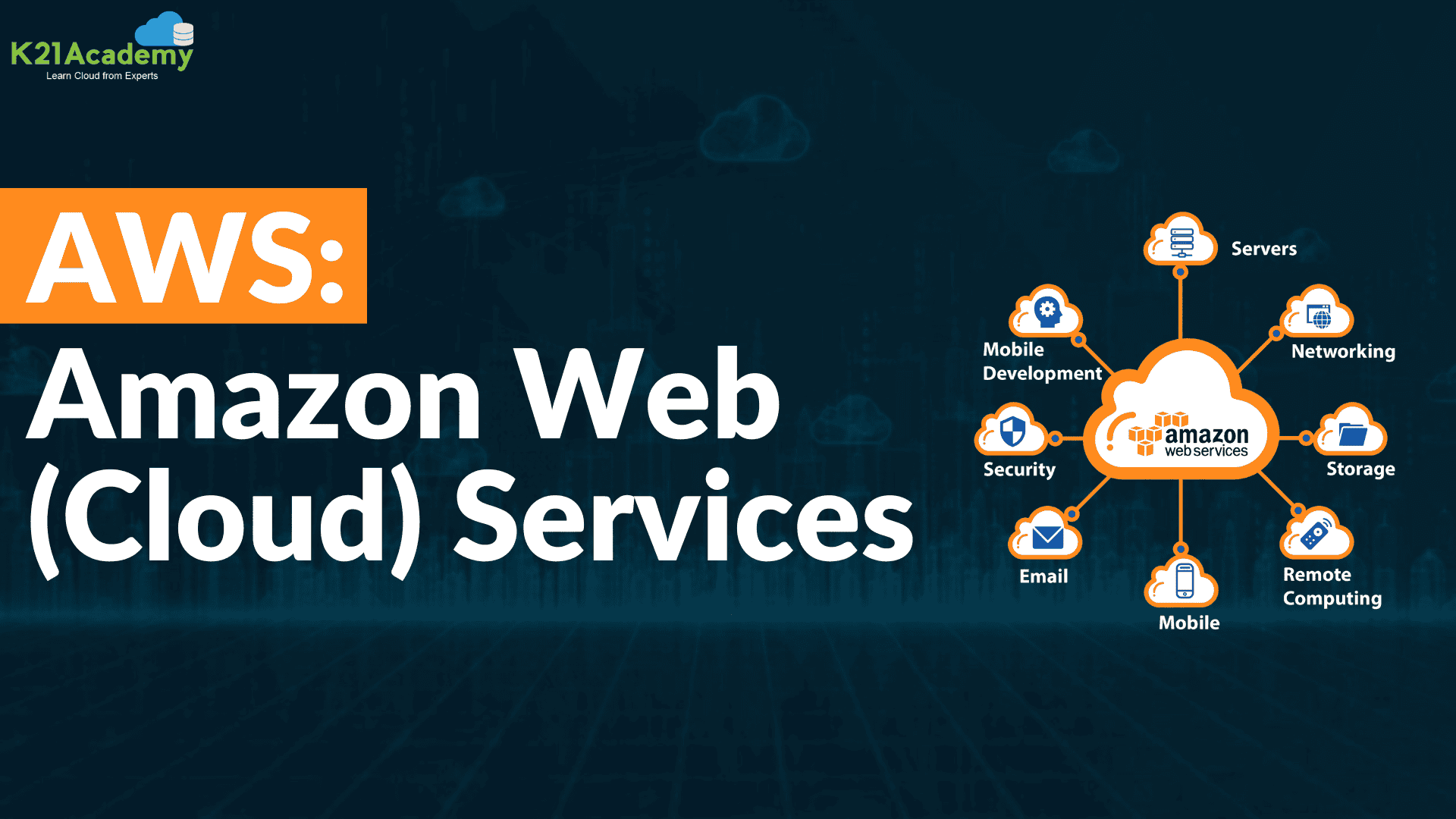 Amazon Web Services Amazon Web Services AWS OpenText Amazon Web Services Amazon Web Services AWS OpenText