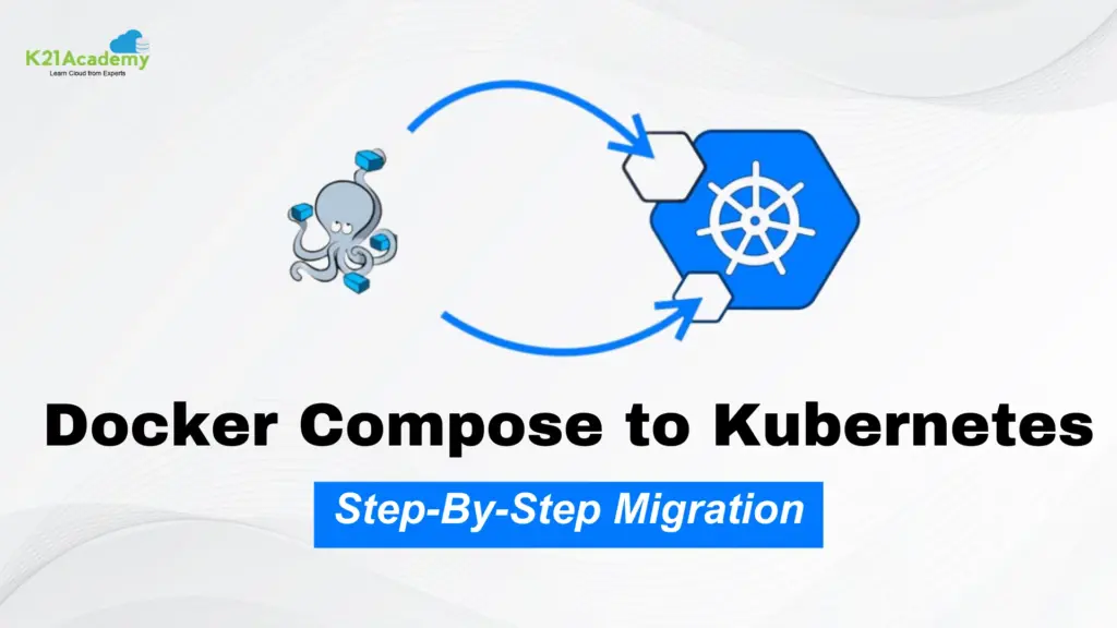 Docker Compose to Kubernetes migration FI