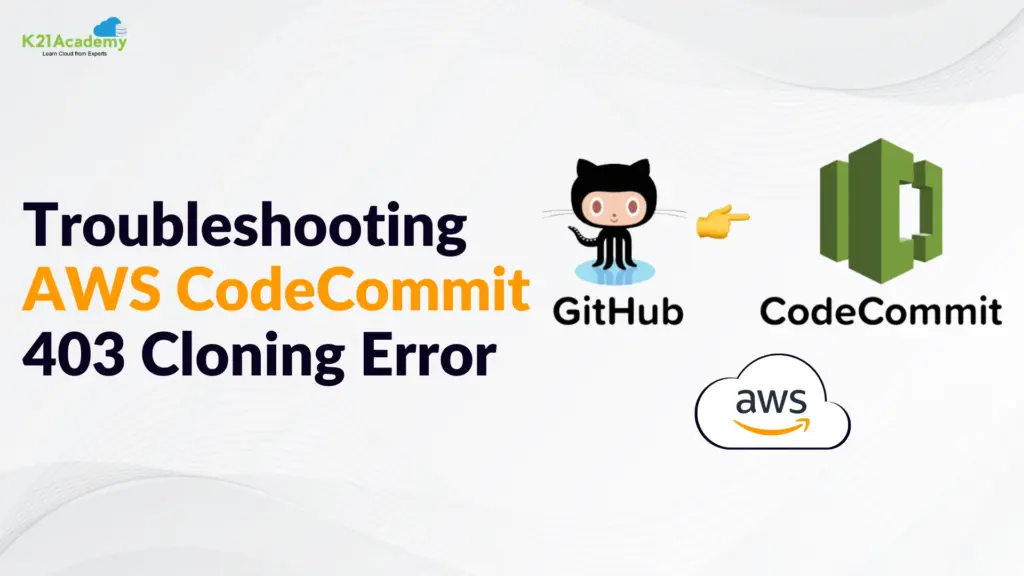 Troubleshooting AWS CodeCommit 403 Cloning Error