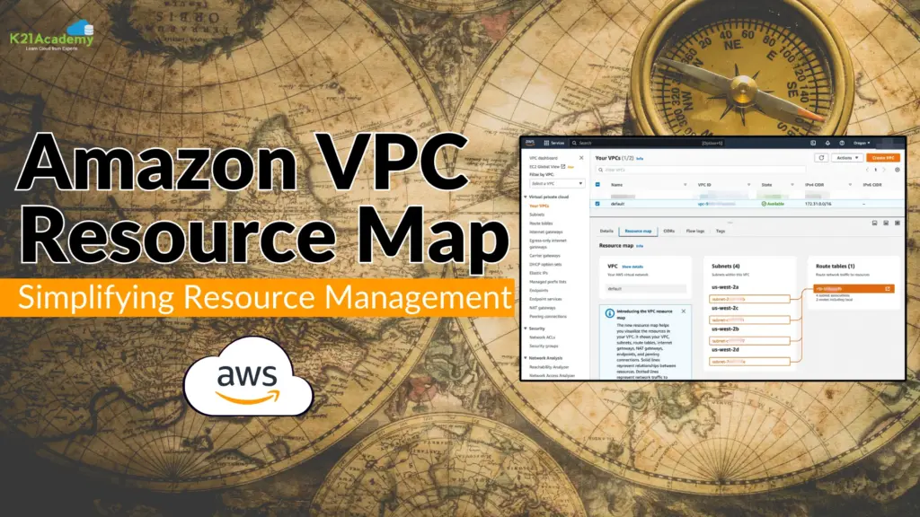 VPC Resource Map