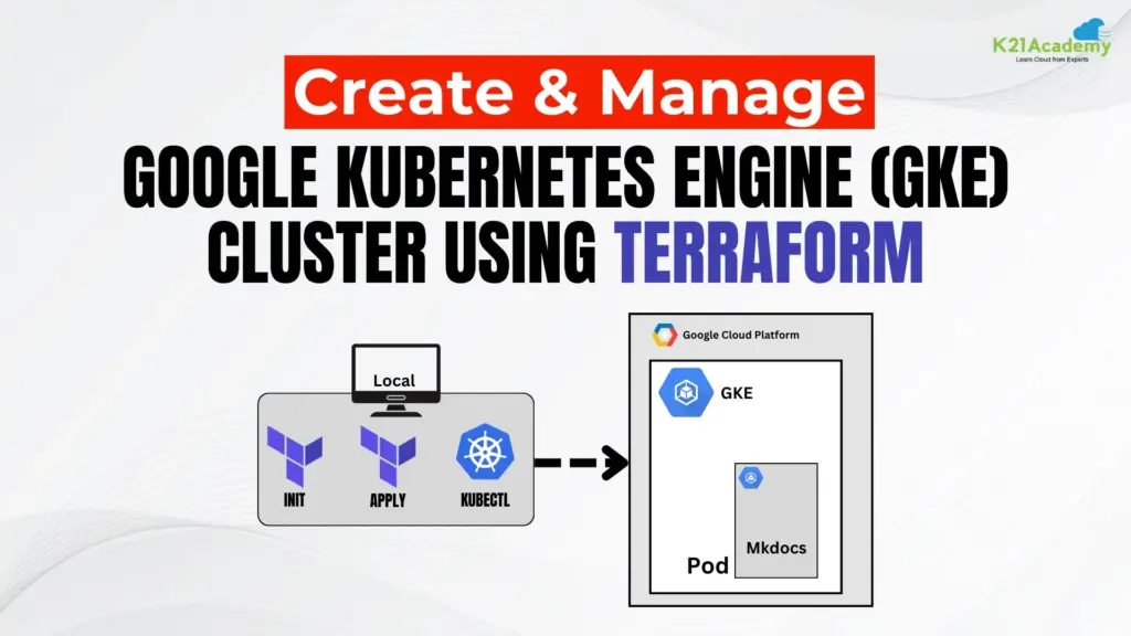 Google Kubernetes Engine (GKE) Cluster using Terraform