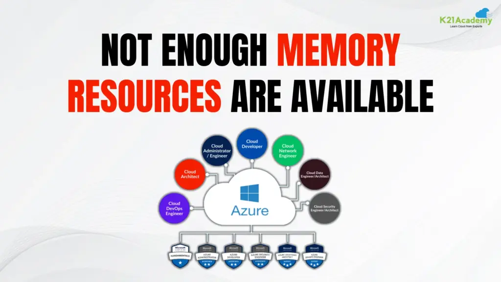 Not enough memory resources are available .