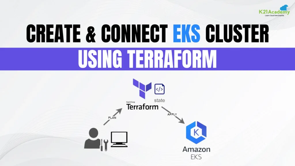 Create & Connect EKS Cluster using Terraform