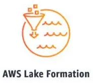 AWS Lake Formation