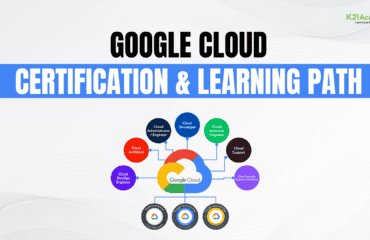 Google Cloud Certification & Learing Path