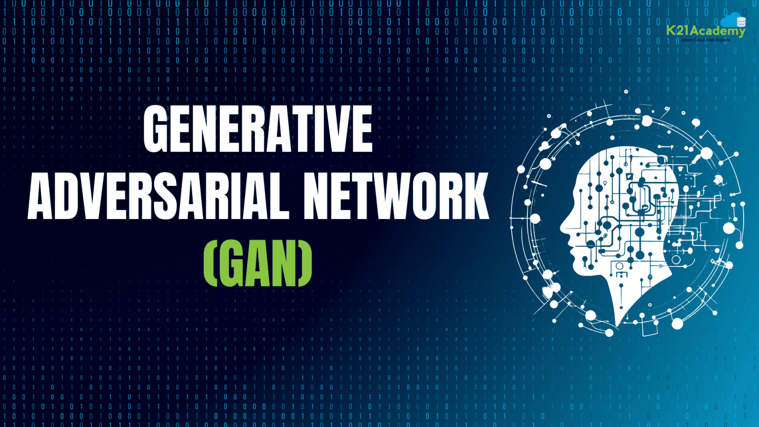 Generative Adversarial Network (GAN)