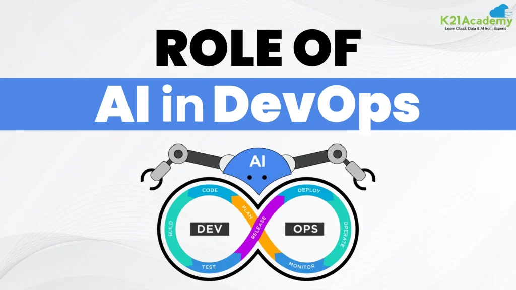 Role of AI in DevOps
