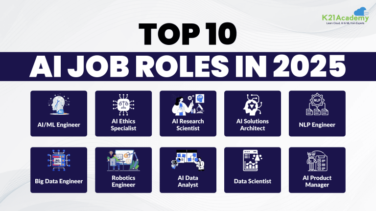 Top 10 AI Job Roles in 2025 | K21Academy