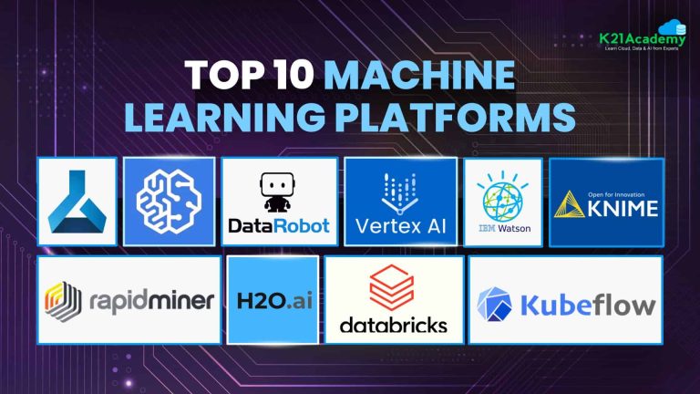 Top 10 Machine Learning Platforms in 2025 | K21 Academy