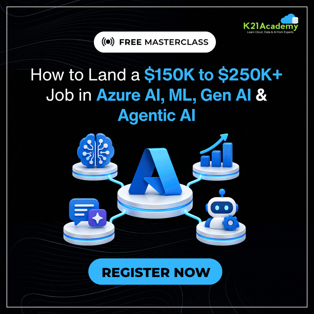 Azure AIML