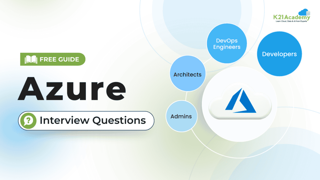 Role Based Azure Interview Questions for Admins, Architects, DevOps, & Developers