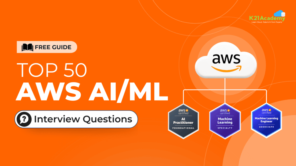AWS AIML Interview Question Free Guide