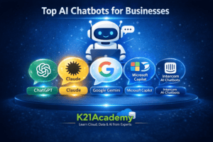 Top AI Chatbots for Businesses