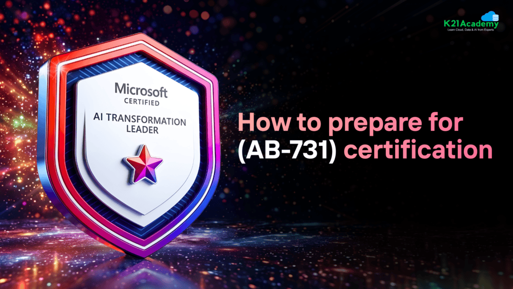 Microsoft Certified AI Transformation Leader Certification AB-731