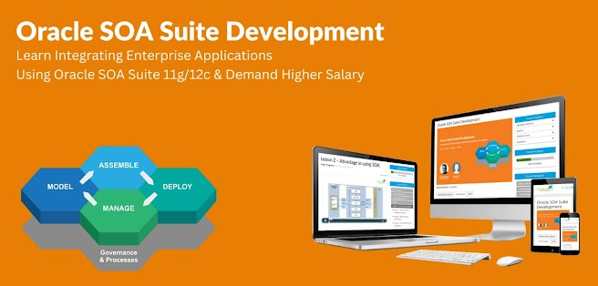 Oracle SOA Suite Development Training