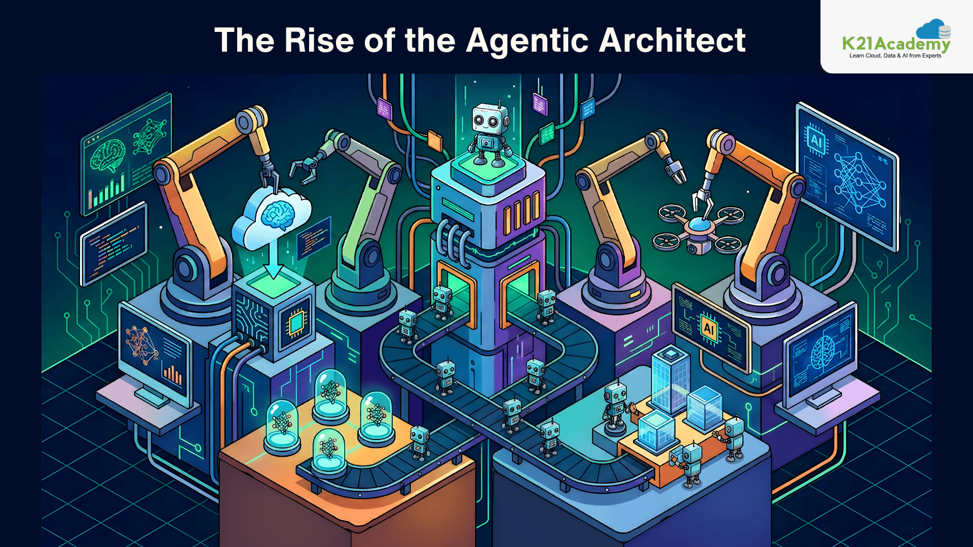 The Rise of the Agentic Architect | K21Academy