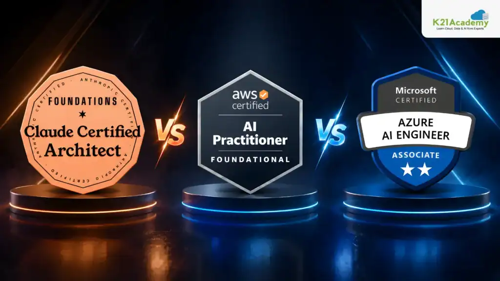 AI certification