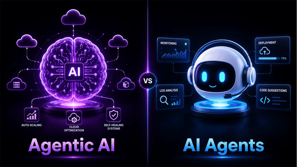 AI Agents vs Agentic AI