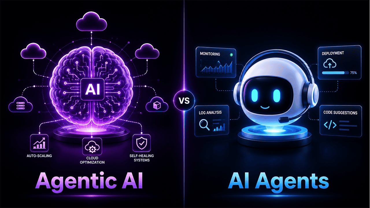 AI Agents vs Agentic AI: Understanding the Real Difference in 2026
