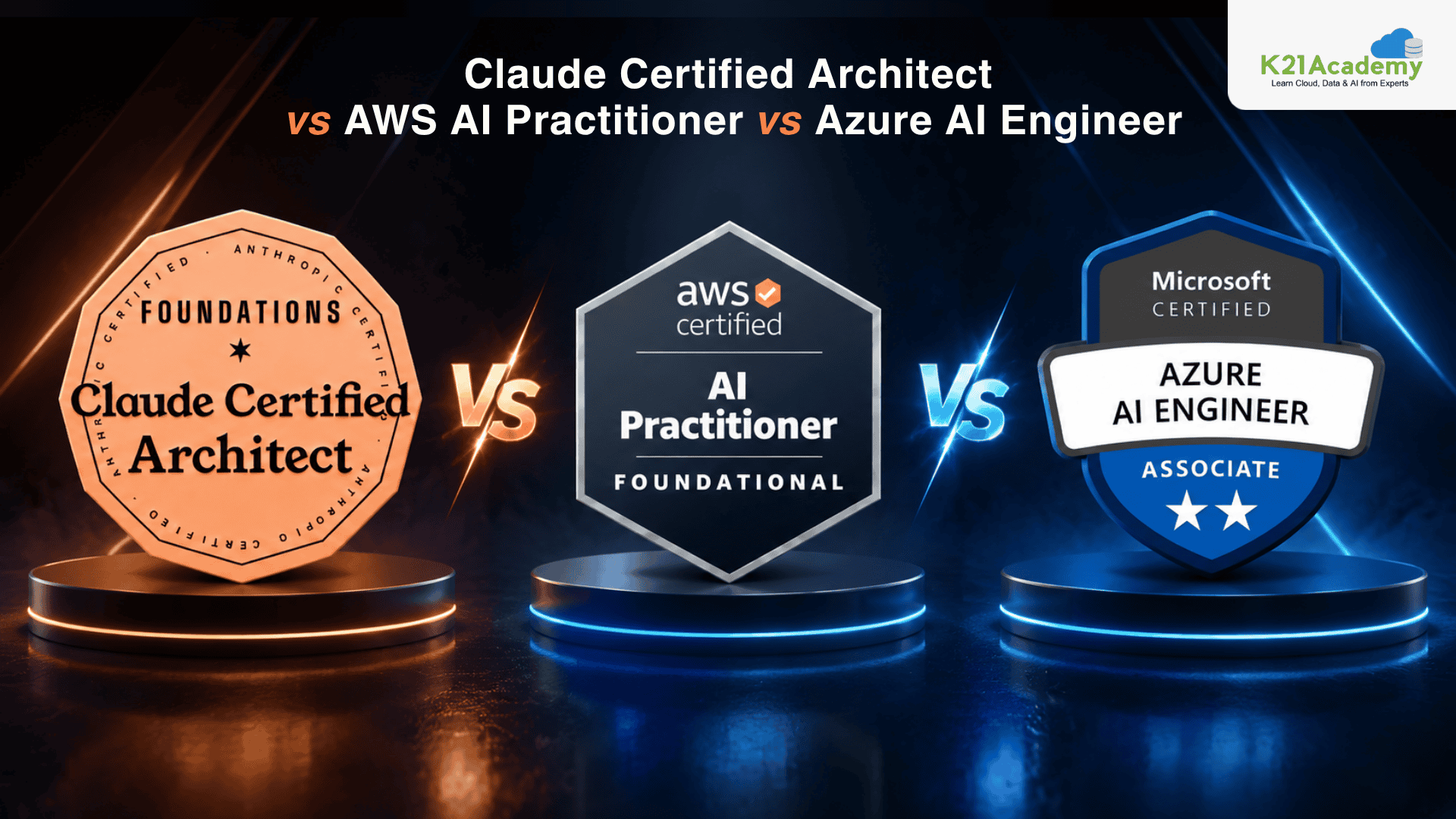 Claude Certified Architect vs AWS AI Practitioner vs Azure AI Engineer: Which AI Certification Should You Choose in 2026?