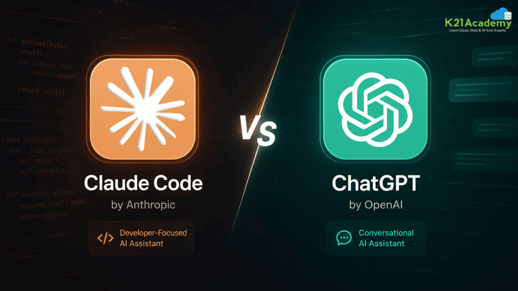 Chatgpt PLUS