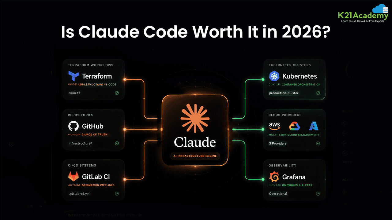 Claude Code Review 2026: Honest Pros, Cons, and Whether It’s Worth $20/$100 a Month