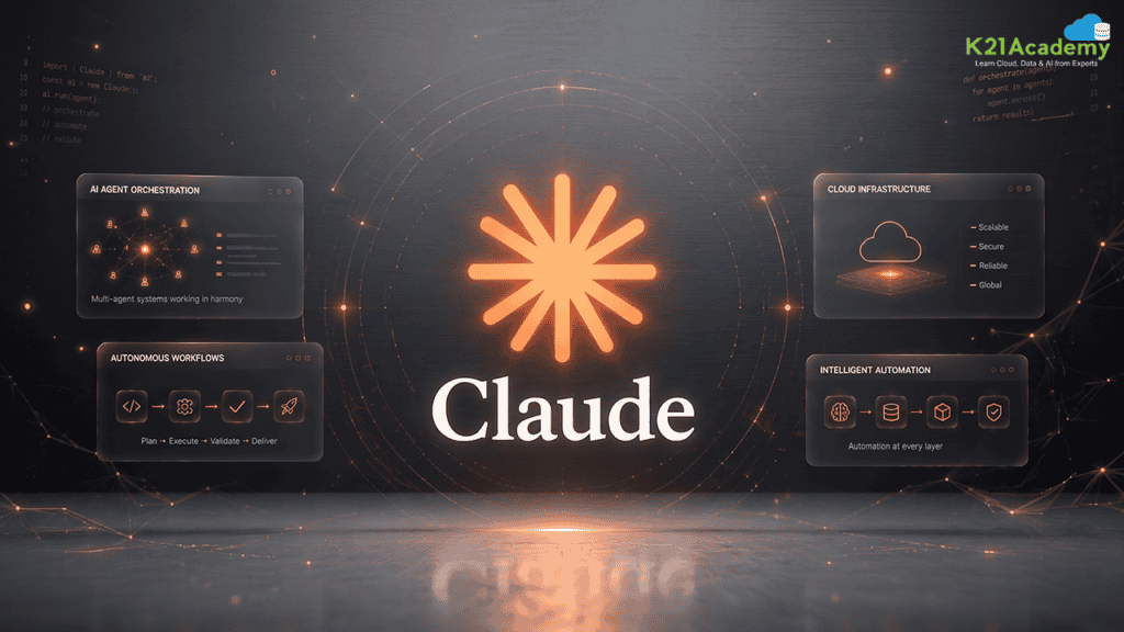 Claude Code