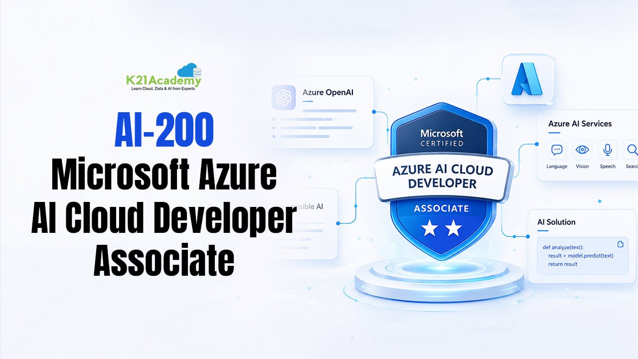 AI-200 Certification: Microsoft Azure AI Cloud Developer Associate