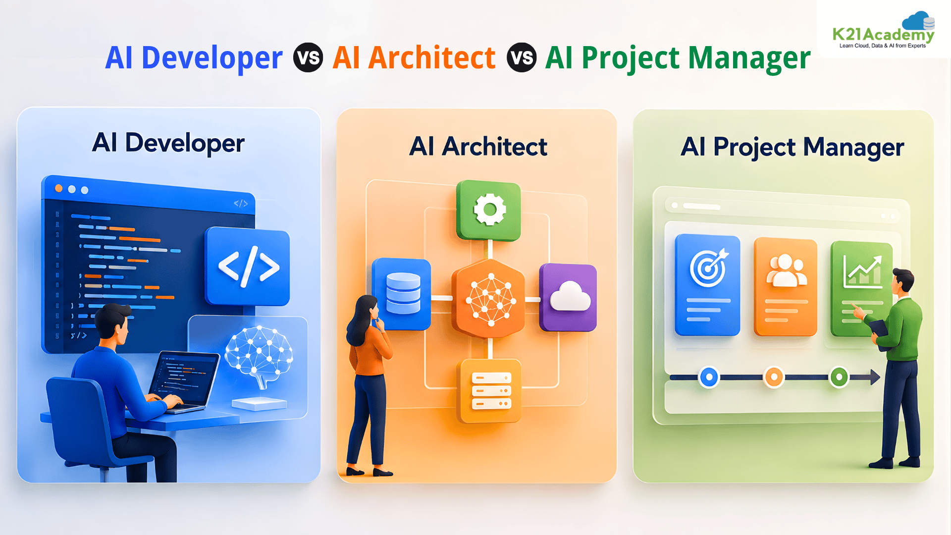 AI Developer vs AI Architect vs AI Project Manager: Which Career Path Is Right for You?
