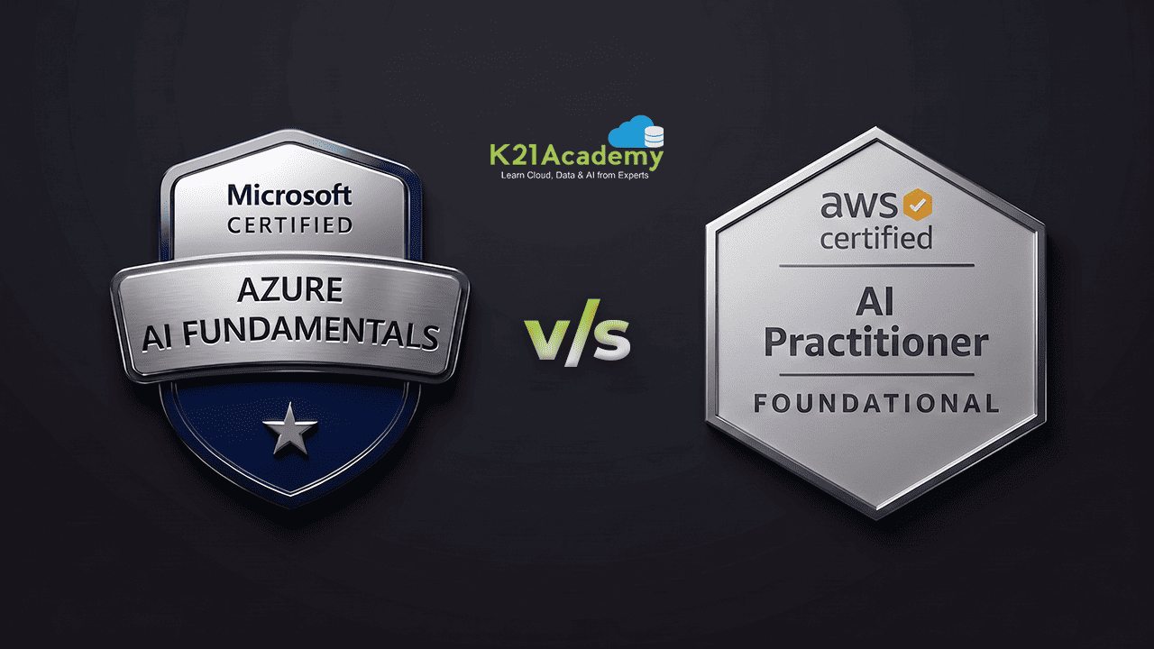 AWS AI Practitioner vs Azure AI-901: Which Certification Should You Do First in 2026?