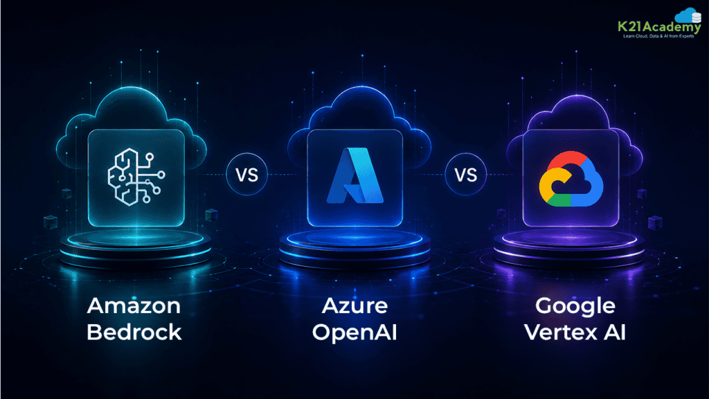 Amazon Bedrock vs Azure OpenAI vs Google Vertex AI