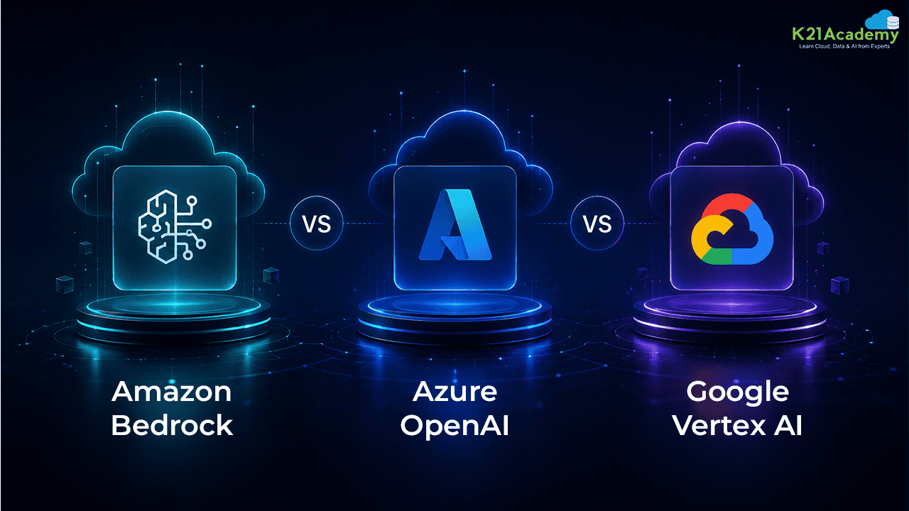 Amazon Bedrock vs Azure OpenAI vs Google Vertex AI: Complete Pricing & Feature Comparison (2026)